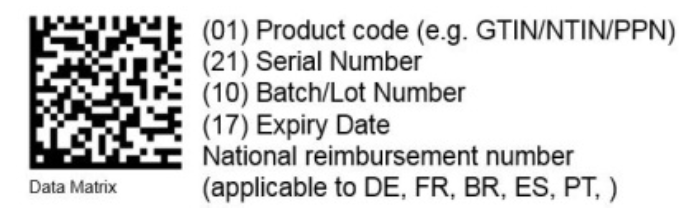 etiquette code barre UDI GS1