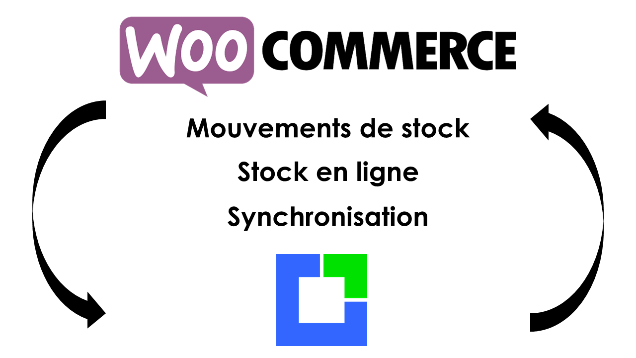 Gestion de stock synchronisation WooCommerce