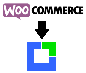 Gestion de stock avec synchronisation WooCommerce